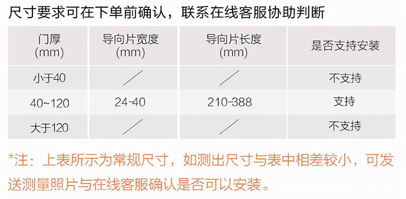 合肥更换智能指纹锁